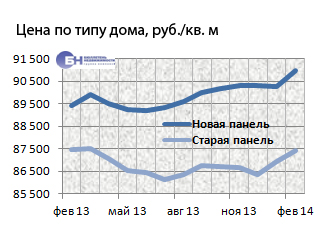 http://www.bn.ru/uploads/gazeta/2014_03/6(10).jpg